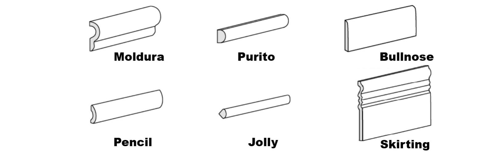 TEGELinfo tegelstrips, afwerkanden en plinten