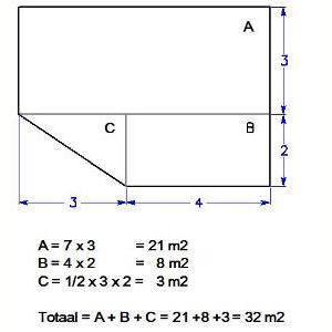     Uitleg calculator
