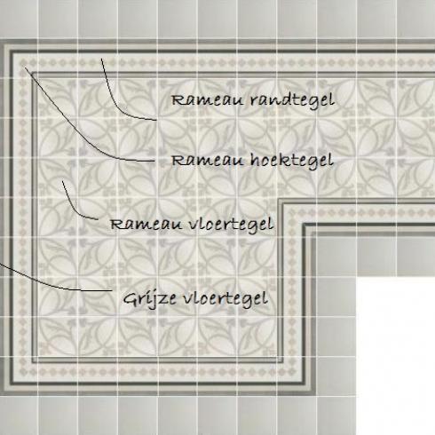     Rameau randtegel 20 x 20 cm per m2
